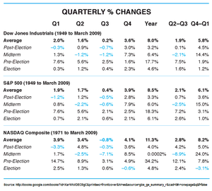 Un ETF que Todos Deberíamos tener pero que Pocos Conocen
